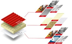 SANDVİÇ PANEL teknik görsel