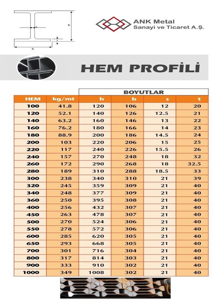 HEA-HEB-HEM PROFİL teknik görsel